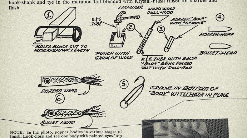 Baitfish Poppers - Pattern Sheet 788 - Feather Craft Fly Fishing