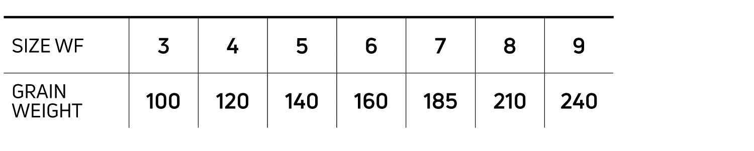 Cortland Classic 444Sl Fly Line - Feather Craft Fly Fishing