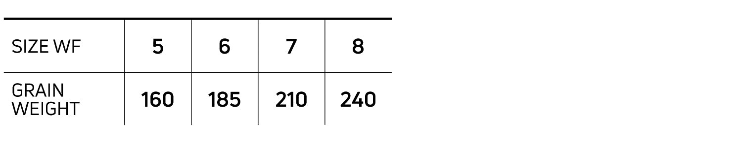 Cortland Streamer Floating Fly Line - Feather Craft Fly Fishing