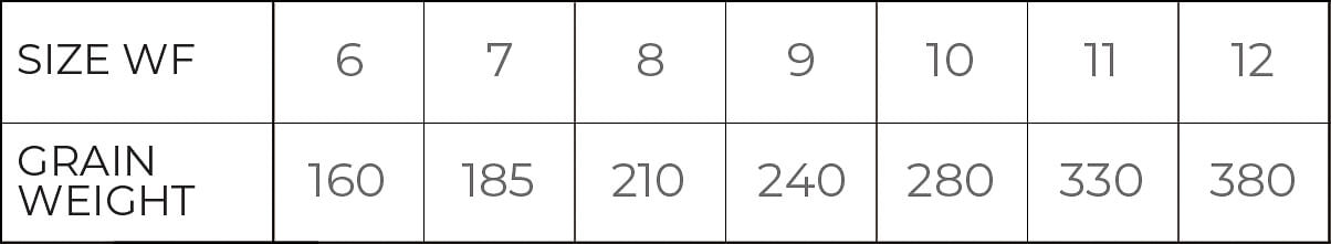 Cortland Tropic Plus Tarpon Fly Line - Feather Craft Fly Fishing