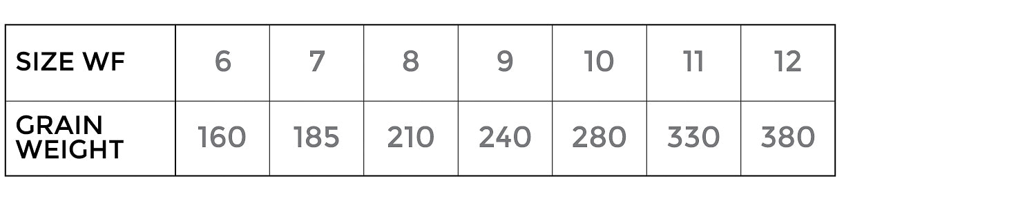 Cortland Tropic Plus All Purpose Saltwater Fly Line - Feather Craft Fly Fishing