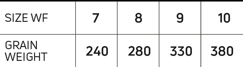 Cortland Tropic Plus All Purpose Saltwater Xp Fly Line - Feather Craft Fly Fishing