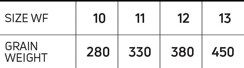 Cortland 50+ Series Giant Trevally Fly Line - Feather Craft Fly Fishing