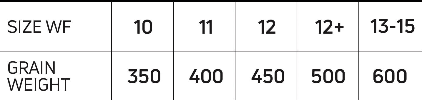 Cortland 50+ Series Intermediate Freshwater/Saltwater Fly Line - Feather Craft Fly Fishing