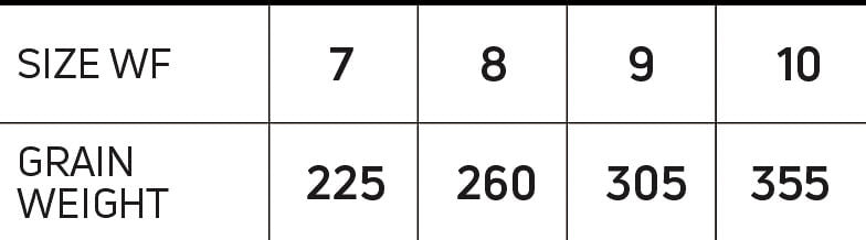 Cortland Cold Salt Series Striped Bass Float Fly Line - Feather Craft Fly Fishing