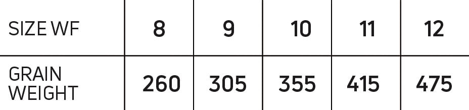 Cortland Cold Salt Series Striped Bass Sink 8 Fly Line - Feather Craft Fly Fishing