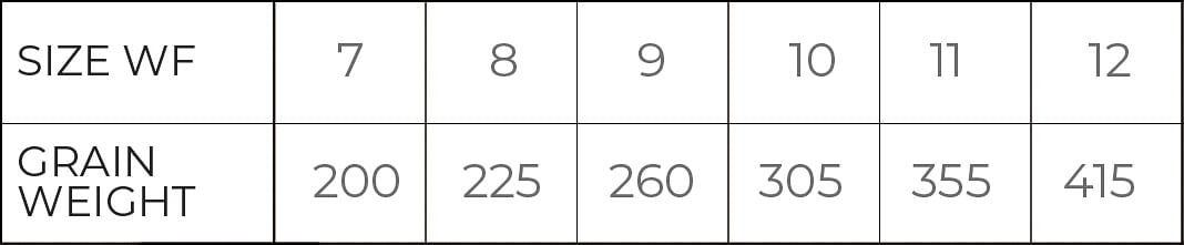 Cortland Liquid Crystal Series Guide Saltwater Fly Line - Feather Craft Fly Fishing