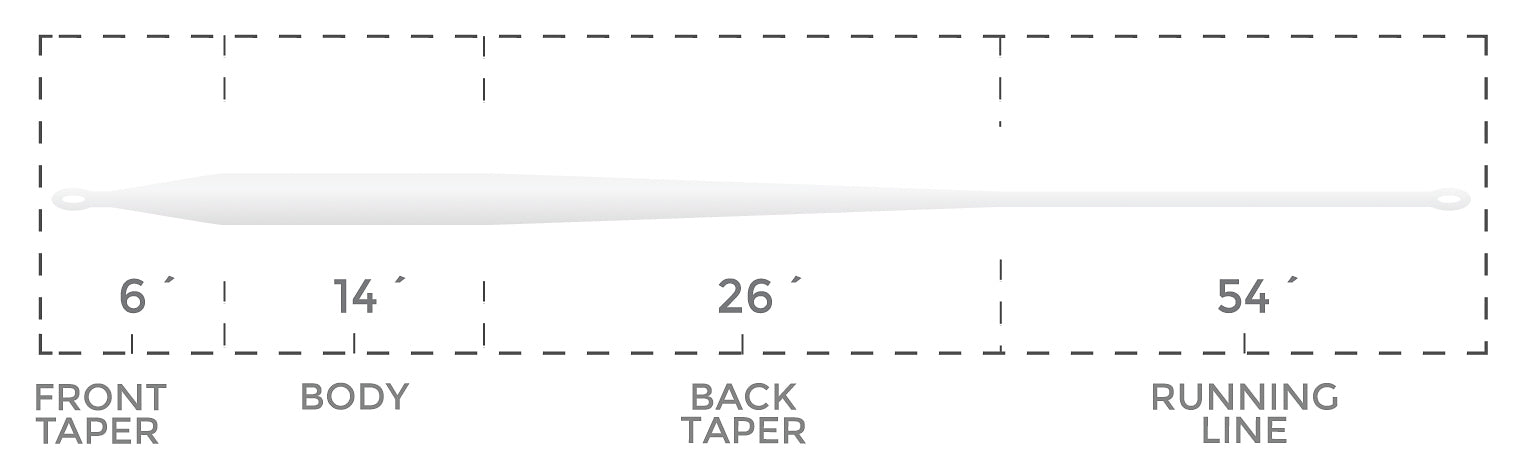 Cortland Liquid Crystal Series Flats Taper Clear Saltwater Fly Line - Feather Craft Fly Fishing