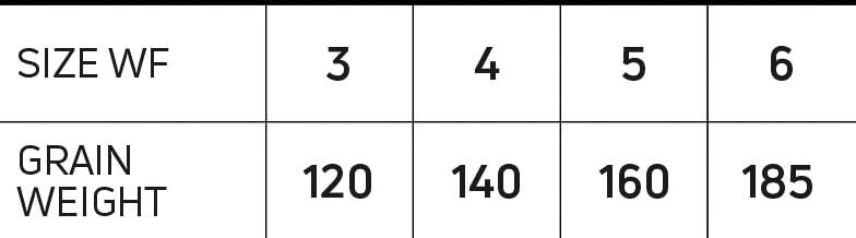 Cortland Trout Series Indicator Fly Line - Feather Craft Fly Fishing