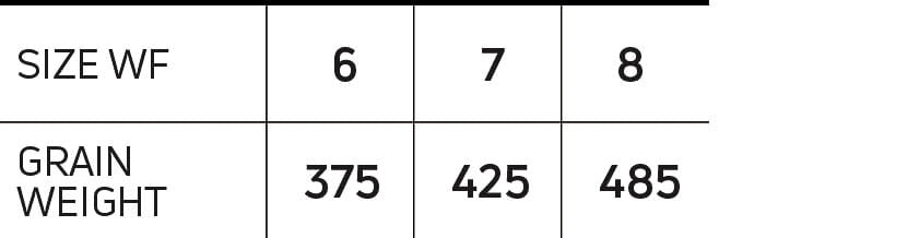 Cortland Two-Handed Series Compact Switch Fly Line - Feather Craft Fly Fishing