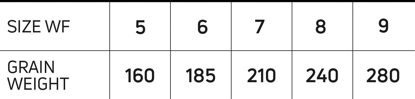 Cortland Specialty Series Bass Fly Line - Feather Craft Fly Fishing