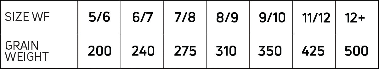 Cortland Specialty Series Compact Intermediate Fly Line - Feather Craft Fly Fishing