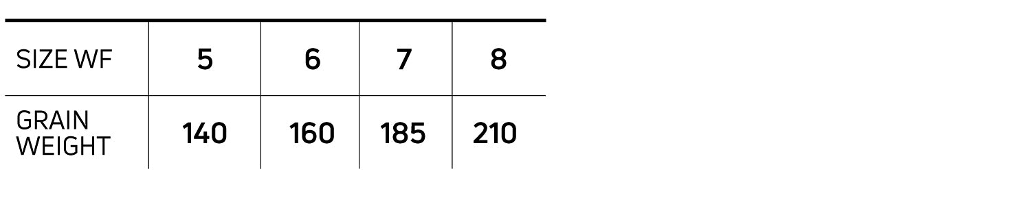 Cortland Specialty Series Ghost Tip 5 Fly Line - Feather Craft Fly Fishing