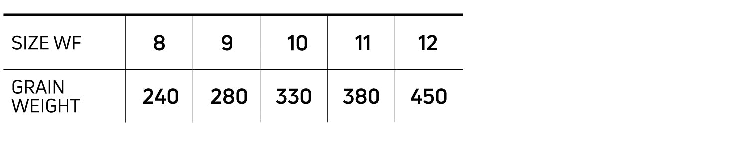 Cortland Specialty Series Pike Musky Float Fly Line - Feather Craft Fly Fishing