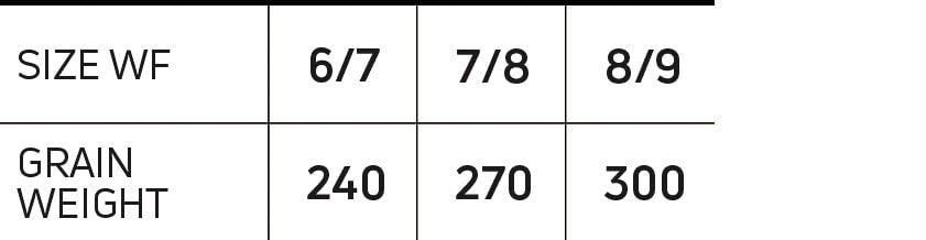 Cortland Streamer Sink Tip 25 Fly Line - Feather Craft Fly Fishing