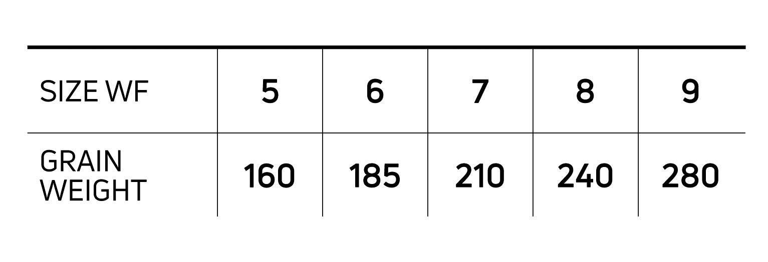 Cortland 444 Series Big Shot Fly Line - Feather Craft Fly Fishing