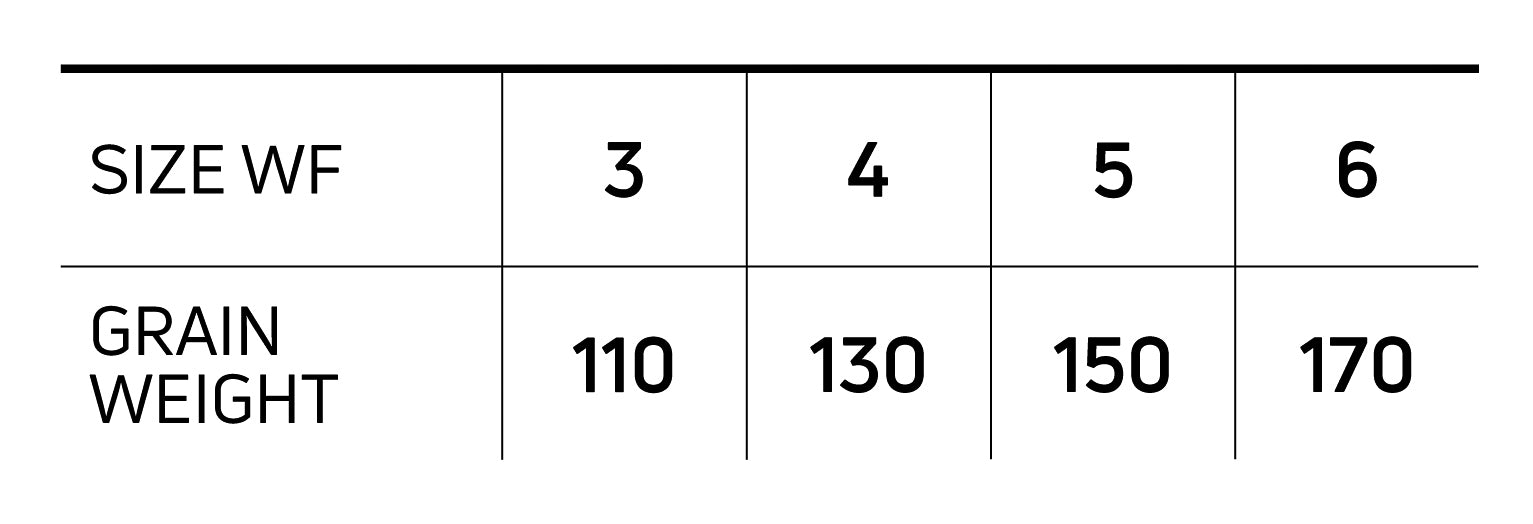 Cortland 444 Series Modern Trout Fly Line - Feather Craft Fly Fishing