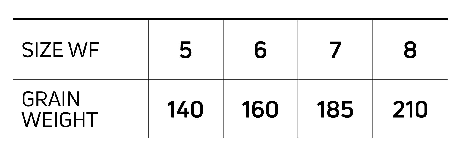 Cortland 444 Sub-Surface Intermediate Fly Line - Feather Craft Fly Fishing