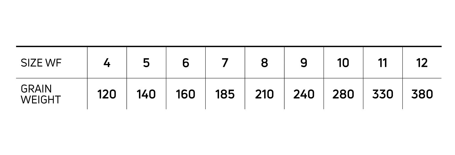 Cortland 444 Series Sub-Surface Clear Camo Intermediate Fly Line - Feather Craft Fly Fishing