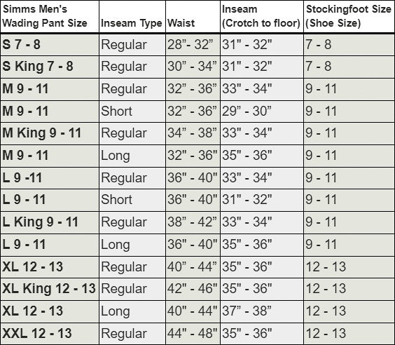 Simms Freestone Pant - Feather Craft Fly Fishing