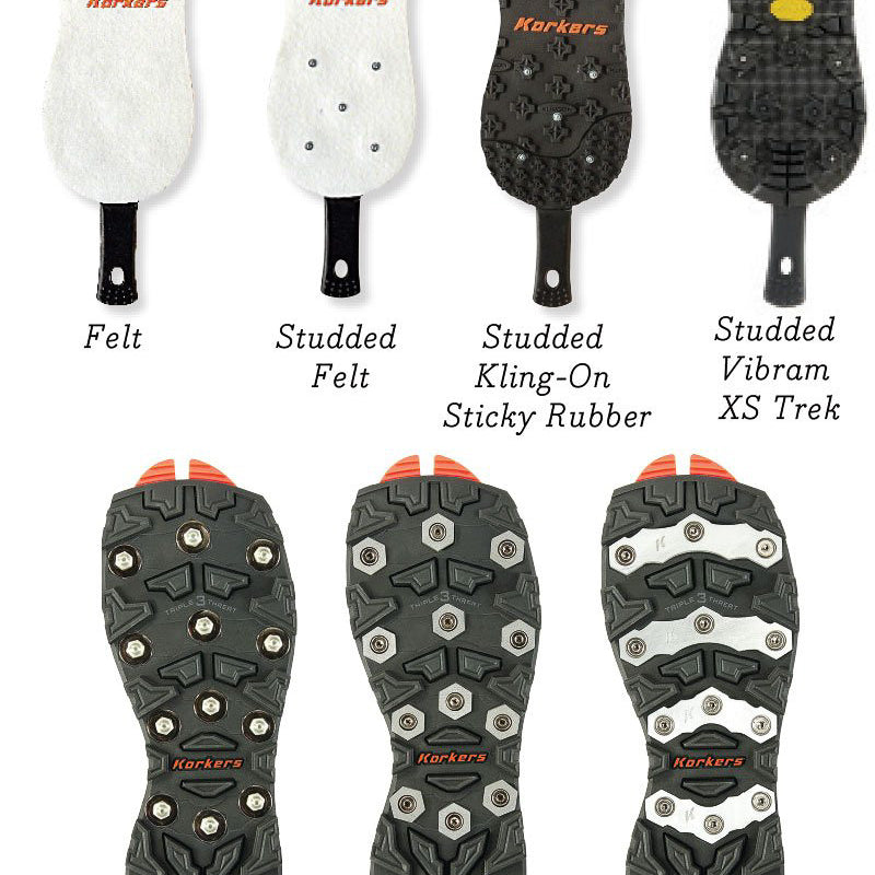 Korkers Omnitrax Interchangeable Soles - Feather Craft Fly Fishing