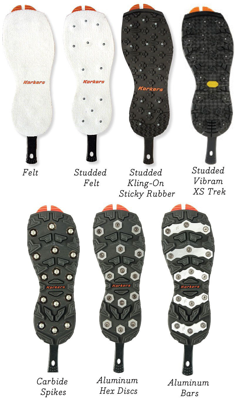 Korkers Omnitrax Interchangeable Soles - Feather Craft Fly Fishing