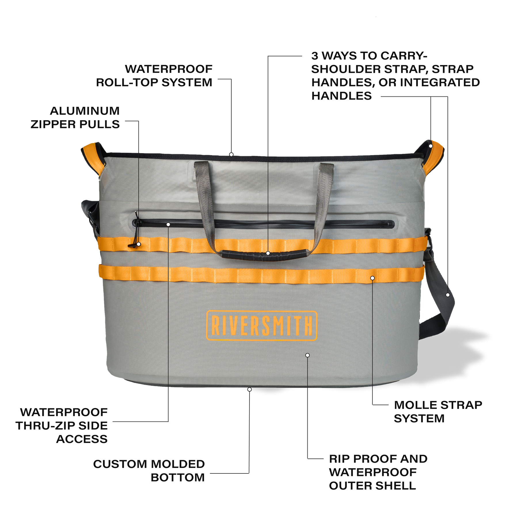 Riversmith Convoy Hauler - Feather Craft Fly Fishing