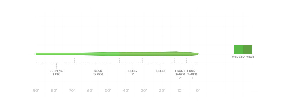 Mastery Trout Taper Floating Fly Line - Feather Craft Fly Fishing