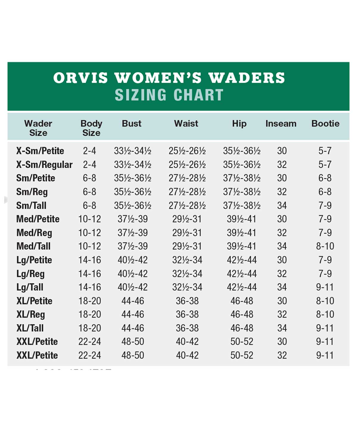 Orvis Women's Pro Wader - Feather Craft Fly Fishing