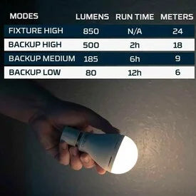 Nebo Blackout Backup Emergency Led Bulb - Feather Craft Fly Fishing