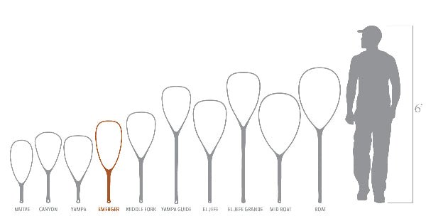 Fishpond - Nomad Emerger Net - Feather Craft Fly Fishing