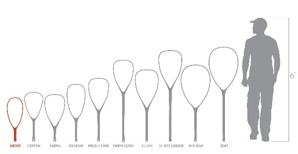 Fishpond - Nomad Native Net - Feather Craft Fly Fishing
