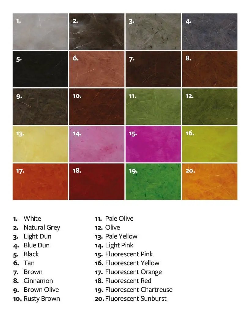 Fulling Mill Super Premium CDC Feathers by Fulling Mill