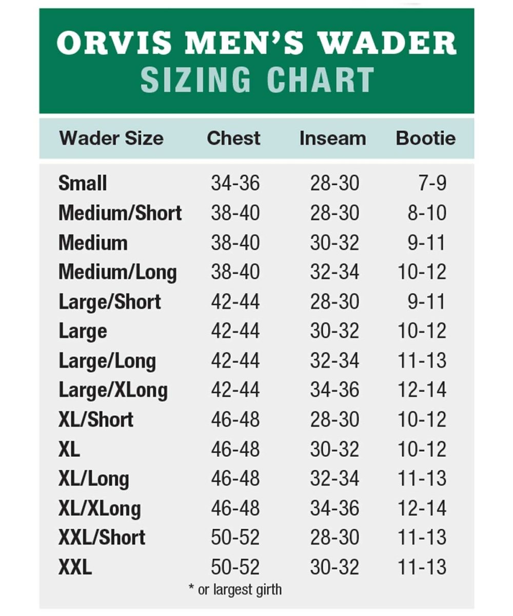 Orvis - Orvis Men's Ultralight Convertible Waders - Feather Craft Fly Fishing