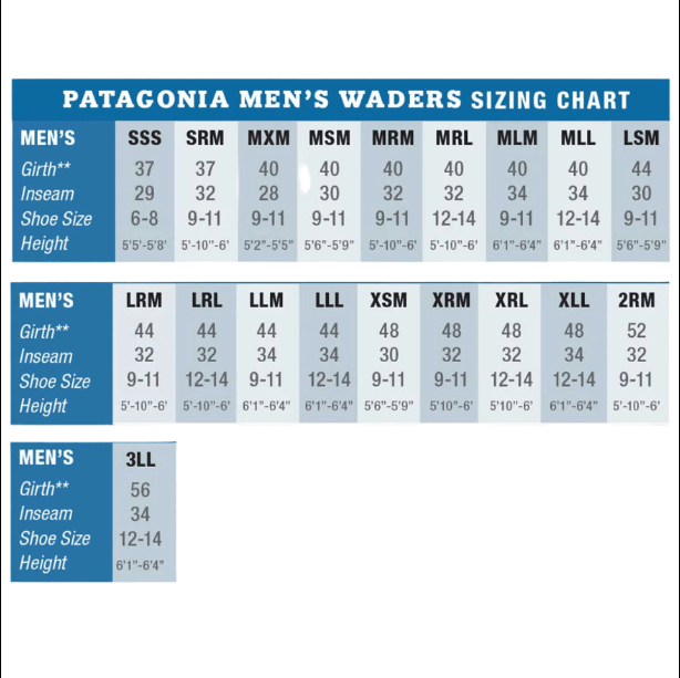 Patagonia - Patagonia Swiftcurrent Traverse Wading Pant - Feather Craft Fly Fishing