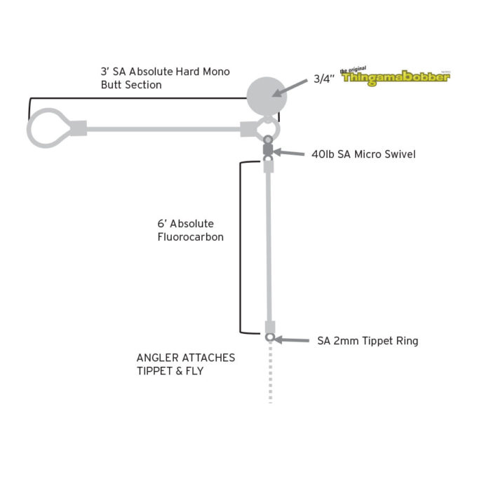 Absolute Right Angle Leader - Feather Craft Fly Fishing