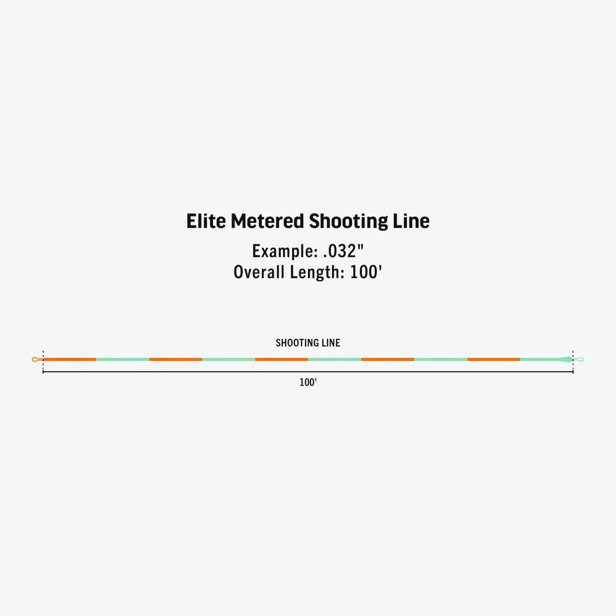 Rio Elite Metered Shooting Line by Rio