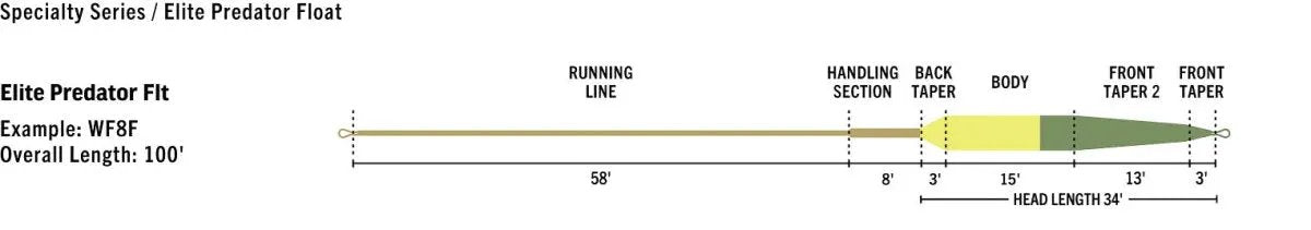 Rio Elite Predator Floating Fly Line by Rio