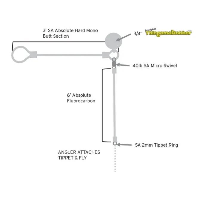 Absolute Right Angle Leader by Scientific Anglers