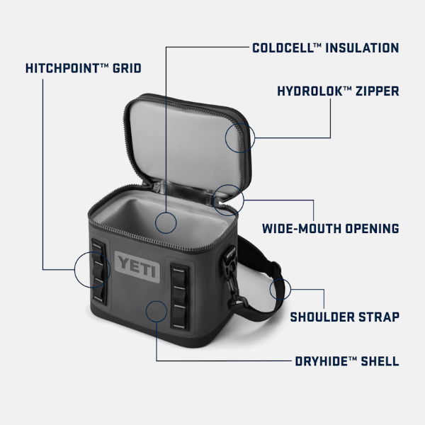 Yeti - Yeti Hopper Flip 8 Soft Cooler - Feather Craft Fly Fishing