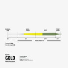 Rio Elite Gold Fly Line Taper