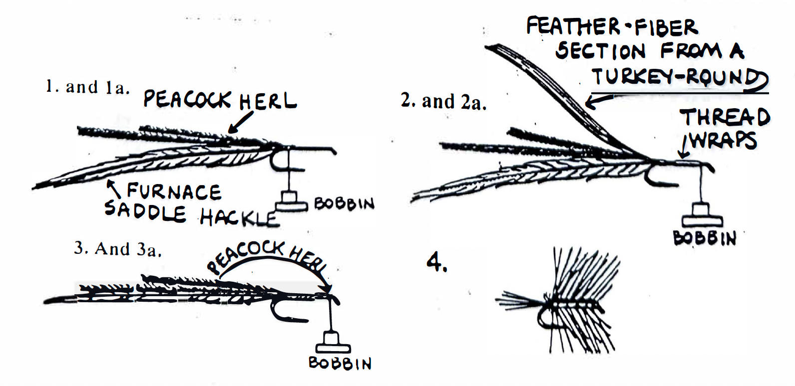 2025 Feather Craft Catalog Feather Craft Fly Fishing