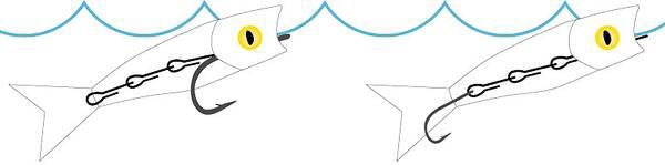 Flymen Fishing Company - Fish Skull Surface Seducer Howitzer Baitfish Popper Heads - Feather Craft Fly Fishing