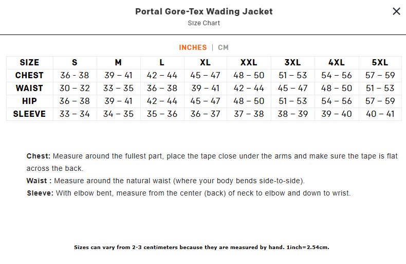 Grundens - Grundens Portal Gore - Tex Pro Wading jacket - Feather Craft Fly Fishing