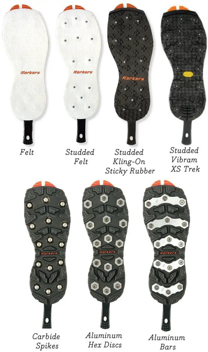 Korkers Omnitrax Interchangeable Soles – Feather Craft Fly Fishing