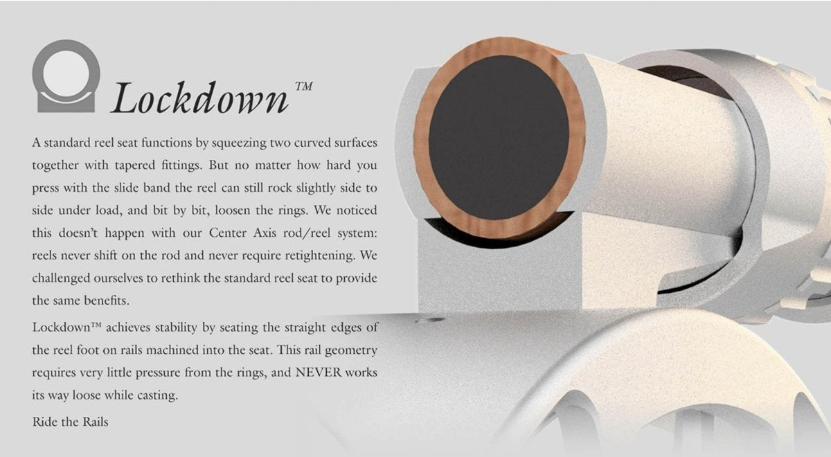 Lamson - Lamson Purist Series Fly Rods - Feather Craft Fly Fishing