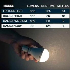 NEBO - Nebo Blackout Backup Emergency Led Bulb - Feather Craft Fly Fishing
