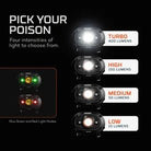 NEBO - Nebo Mycro Headlamp & Cap Light - Feather Craft Fly Fishing