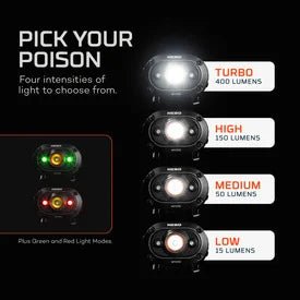 NEBO - Nebo Mycro Headlamp & Cap Light - Feather Craft Fly Fishing