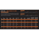 Orvis - Orvis Clearwater Two - Handed Fly Rods - Feather Craft Fly Fishing